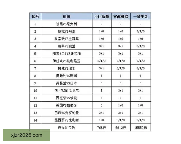 世界杯竞猜APP投注攻略 揭示精准预测技巧 提升您的投注胜率