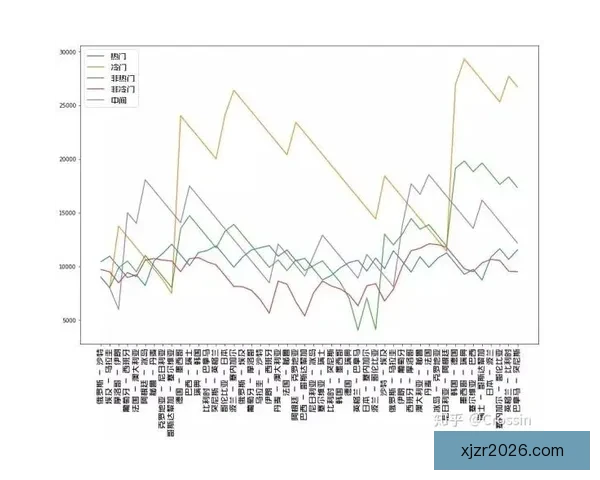 世界杯足球竞猜赔率分析与投注策略全面解析