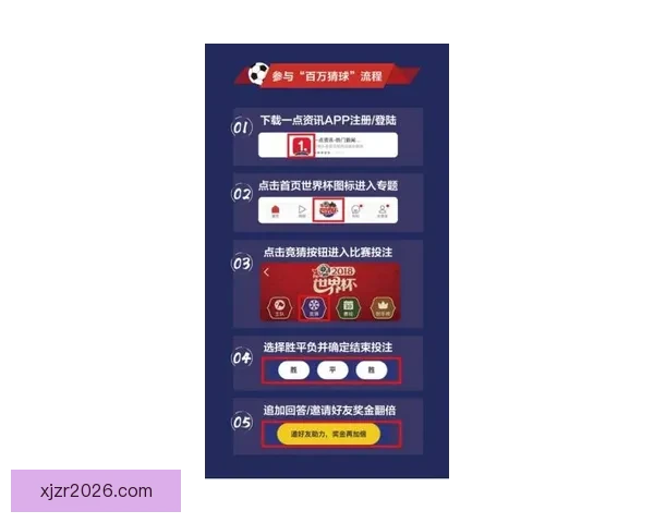 世界杯竞猜APP投注攻略 揭示精准预测技巧 提升您的投注胜率