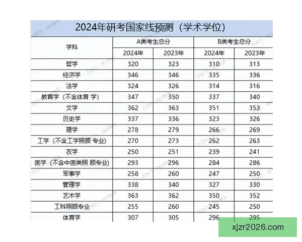 2026世界杯最新盘口分析与赛果走势全面预测