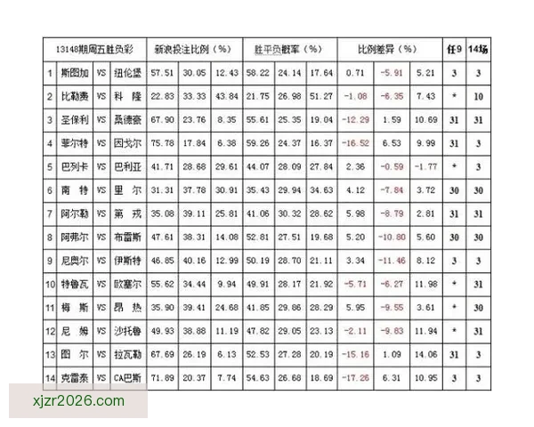 体育竞猜赔率走势深度解析与实战投注技巧全面指南助你精准判断比赛胜负